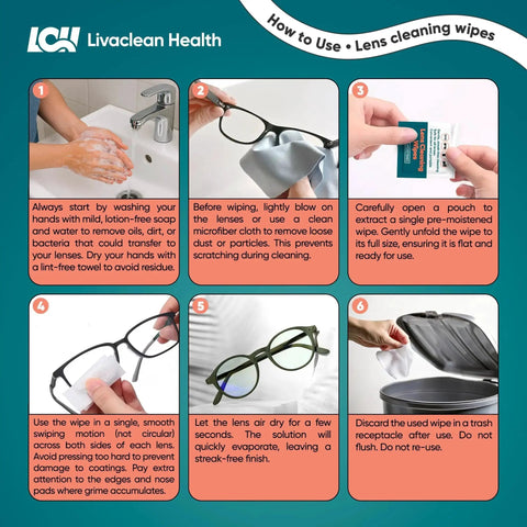 Infographic on using 250 Count Lens Wipes For Eyeglasses Cameras And Screens Pre Moistened with step-by-step cleaning instructions.
