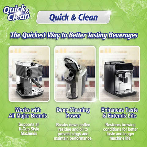Image showing three coffee machines with text about Quick & Clean cleaning pods and their compatibility with K-Cup style machines.