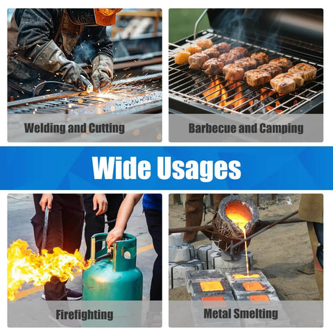 Collage showing welding, grilling, firefighting, and metal smelting with "Wide Usages" text.