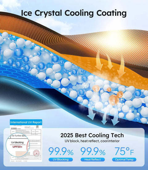 Tesla Model Y Juniper Glass Roof Sunshade With Heat Insulation Nano Ice Coating, showing cooling technology details