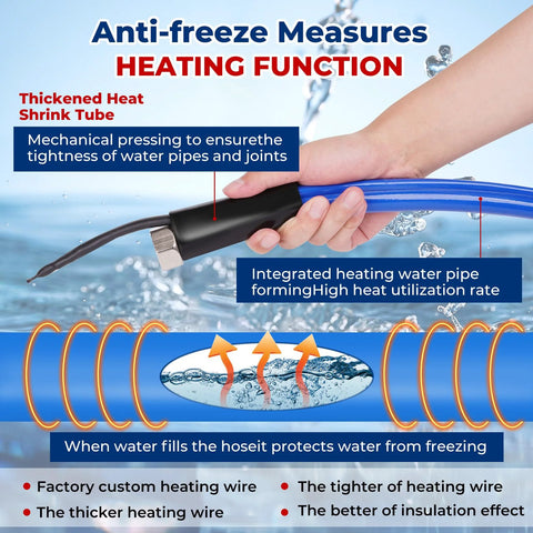 30 ft heated RV water hose with anti-freeze to -45°F, blue hose, integrated heating wire and metal connector.