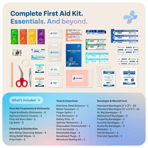 Travel First Aid Kit For Car Home Hiking Camping And Outdoor Emergencies TSA Approved Travel Size Compact And Organized Essentials displayed open with contents.