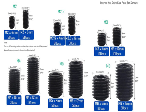 720 Piece Hex Socket Drive Cup Point Set Screws Kit Pro Grade M2 Through M6 In 12 Sizes Carbon Steel Black Grub Screws Layout
