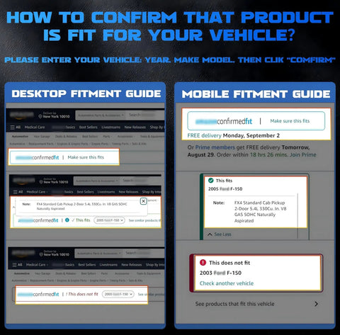 Product fitment guide for vehicle confirmation on desktop and mobile, instructing users to enter year, make, and model.