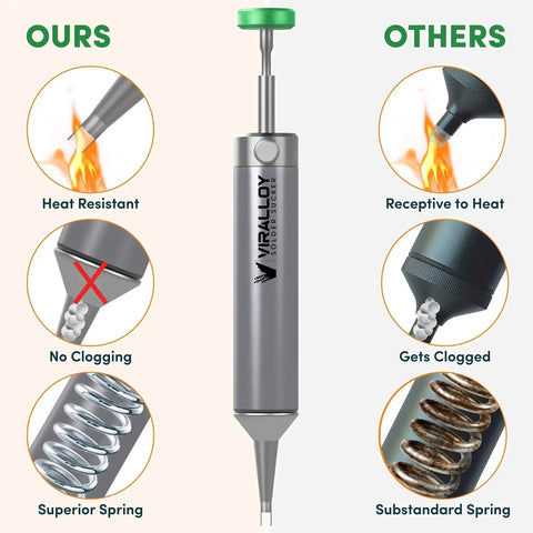Handheld No Power Needed Desoldering Sucker With Silicone Tip Self Cleaning Solder Vacuum Pump comparison with inferior models