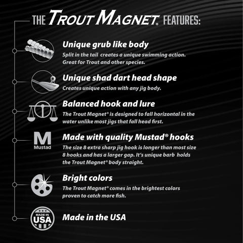 Diagram showing features of the Trout Magnet, including grub-like body, shad dart head, balanced hook, Mustad hooks, bright colors, and made in USA.