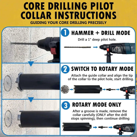 Instructions for using Dry And Wet Pro Grade Multipurpose Core Bit For Masonry Concrete And Natural Stone With SDS Plus Adapter And Pilot Collar
