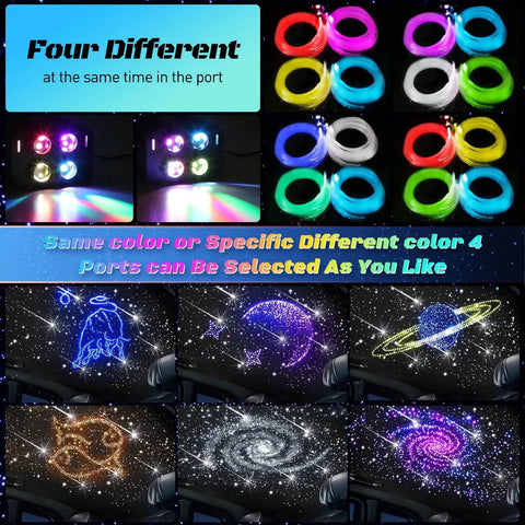 Starlight Headliner Kit For Cars And Home Ceilings With Four Color Twinkle And Meteor Fiber Optic Lights 32W LED display