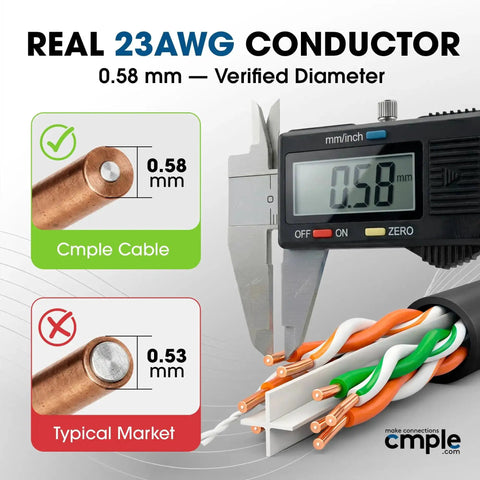 Digital caliper measuring Cat6 Ethernet Cable 1000ft Bulk LAN Wire 23AWG UTP CMR Riser 10Gbps 550MHz Pull Box Black with 0.58 mm diameter