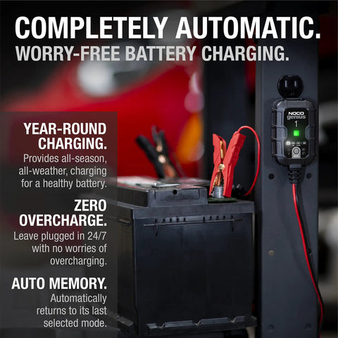Smart Battery Charger And Maintainer For 6V And 12V Systems With Automatic Desulfator Trickle Charge Overcharge Protection And Temperature Compensation For Lead Acid And Lithium Batteries By NOCO, attached to a battery.