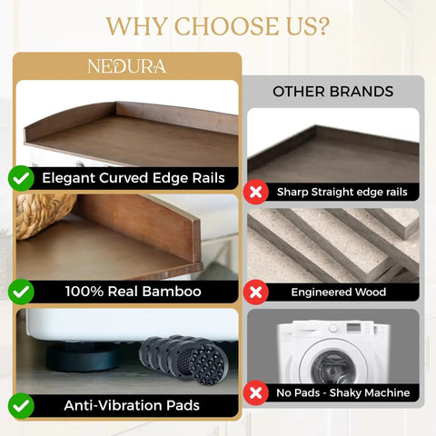 Comparison of washer and dryer countertop topper with anti vibration pads and curved edge rails in bamboo against other brands.