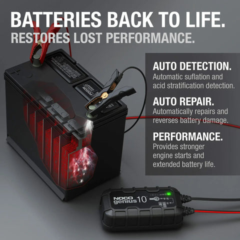Genius10 All In One 6V 12V Smart Battery Charger And Maintainer For Lead Acid And Lithium By NOCO connected to a battery.