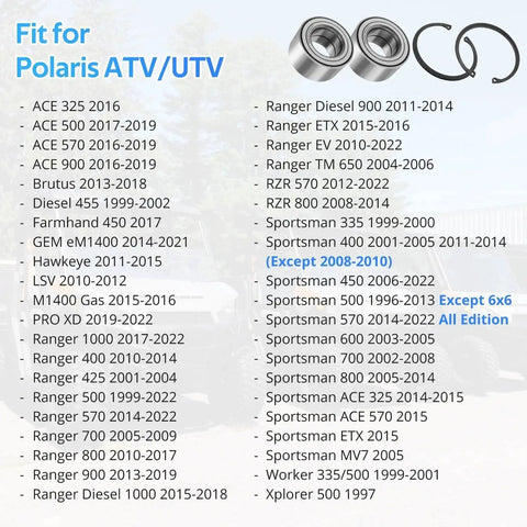 Compatibility list for Heavy Duty Rear Wheel Bearings For Polaris ATVs And UTVs 40X74X40 Set with various Sportsman models.