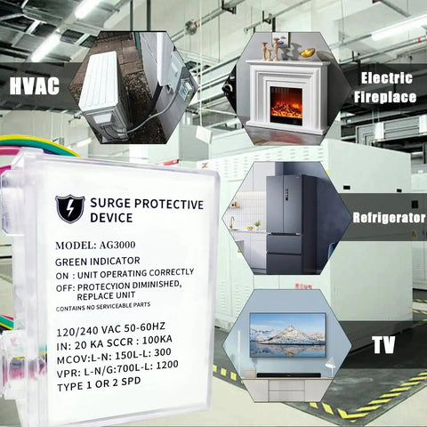 Whole House HVAC Surge Protector With TPMOV Tech in watertight enclosure for electrical equipment and home air conditioning system