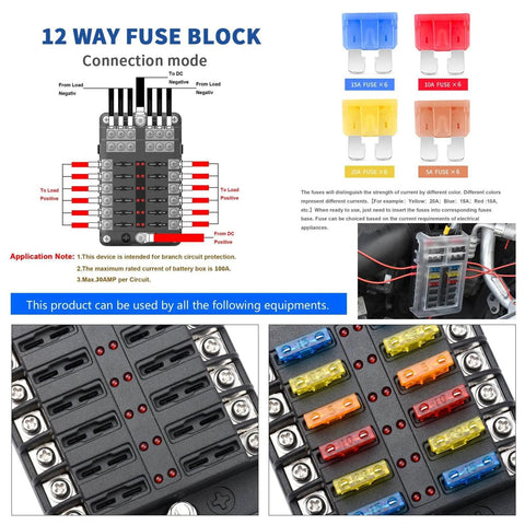 Diagram and installed view of Rugged 12 Way 12V Fuse Box With LED Indicator Waterproof Cover And Ground Bus for vehicles