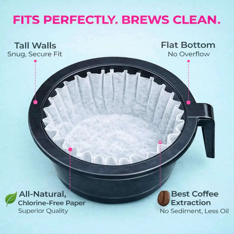 Large Commercial Coffee Filters 9.5 X 4.5 Inches For 12-Cup BUNN Fetco And Curtis Coffee Machines in black brewer with tall walls