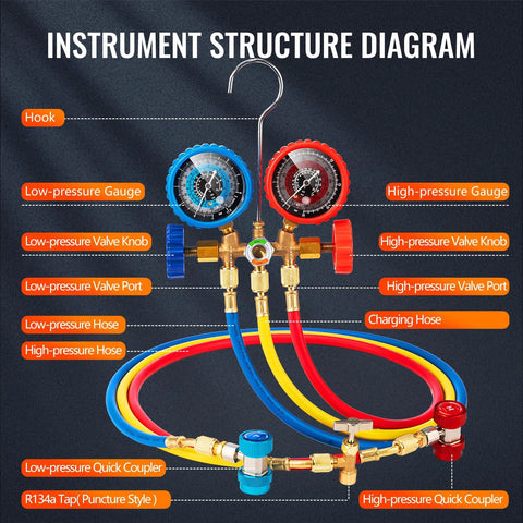 VTG VOGTEN dual-gauge HVAC manifold with blue low-pressure and red high-pressure gauges, hoses and brass fittings