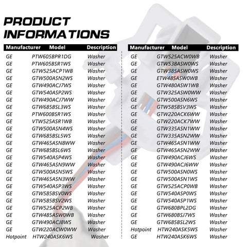 Product information chart listing GE and Hotpoint washer speed sensor model numbers and descriptions
