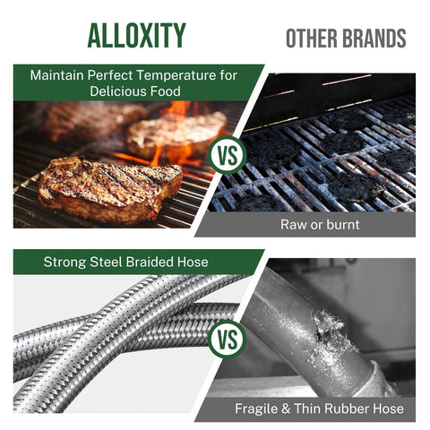 Alloxity propane regulator with braided hose collage: braided hose vs damaged rubber hose near grill steak image