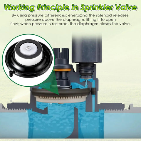 1'' PGV diaphragm irrigation valve replacement, black housing with white diaphragm, sprinkler system component