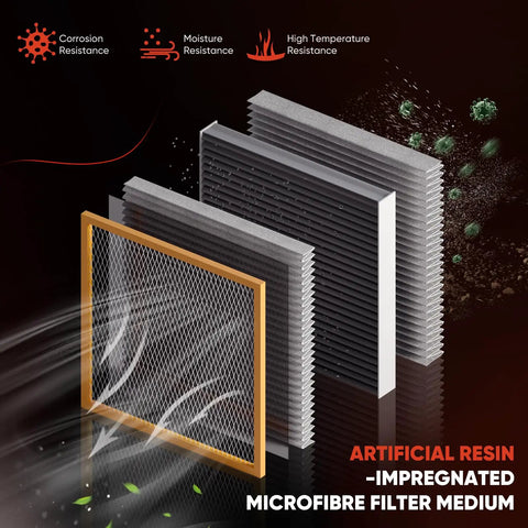 Close-up view of engine air filter replacement layers showing artificial resin-impregnated microfibre filter medium.