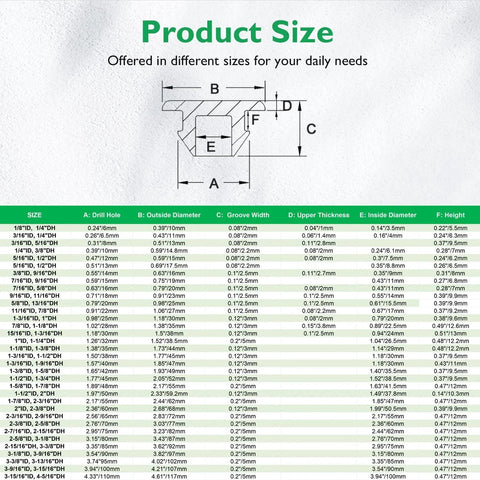 Table of size specifications for five pack rubber plugs for round holes, showing dimensions and measurements for various uses.