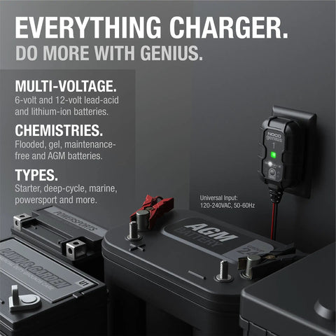 Smart Battery Charger And Maintainer For 6V And 12V Systems With Automatic Desulfator Trickle Charge Overcharge Protection And Temperature Compensation For Lead Acid And Lithium Batteries By NOCO with alligator clips attached to a battery.