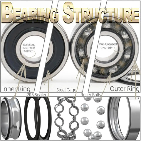 Diagram of ABEC 5 6200RS Ball Bearings 10x30x9 Mm Pre Lubricated With Dual Rubber Seals Chrome Steel Construction.