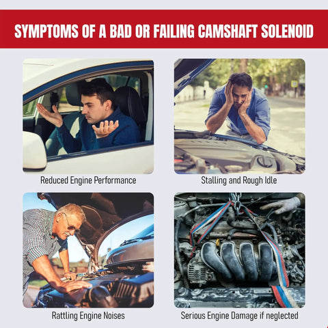 Symptoms of a failing camshaft solenoid with images of frustrated drivers and engine issues.