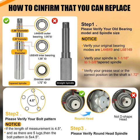 Infographic showing how to identify tapered spindle for Two Sets 3500Lb Trailer Hub Kit 5 Bolt 4.5 Inch 5x4.5 hubs