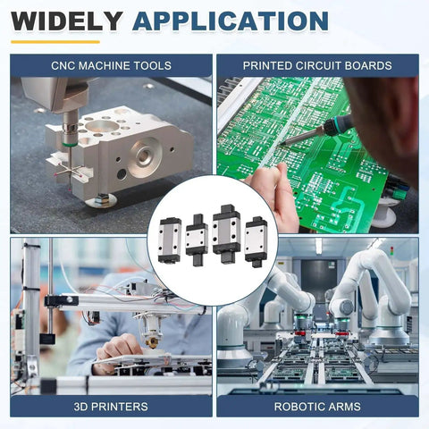 Image showing widely application of MGN9H Linear Bearing Carriage Block With Mini Guide And Wrench for CNC machines, 3D printers, robotics.