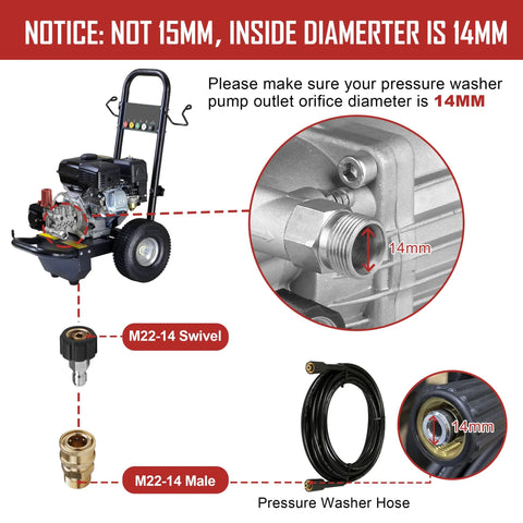 WOJET pressure washer adapter set with M22 swivel to 3/8 quick connect; 3/4 to quick release adapters, hose