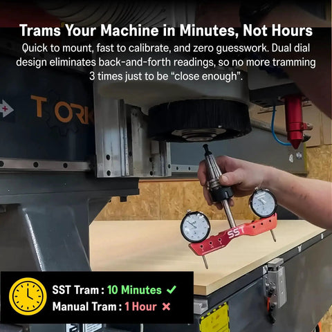 Custom Fit Mill And Lathe Tramming System For Fast No Fuss Alignment And Square Calibration With 0.0005 Inch Dial Indicators Tram And Align Tools To Fix Angular Misalignment Built Tough In The United States For Precise Powerful Machining, shown in use on a CNC machine with dual dial indicators
