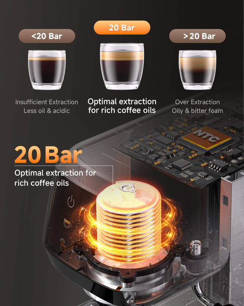 20 Bar Espresso Machine With Milk Frother For Rich Crema At Home, Lightning Fast 30 Second Preheat, internal brewing process illustration
