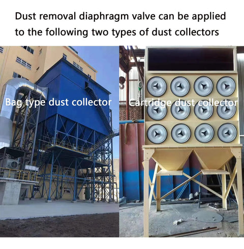 Dust removal diaphragm valve used with bag-type and cartridge dust collectors in an industrial plant (DC 24V).