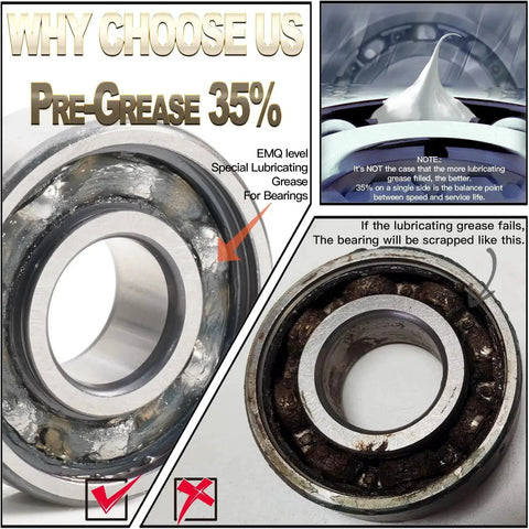 Close-up of ABEC 5 6200RS Ball Bearing showing pre-grease lubrication and EMQ level for enhanced performance comparison