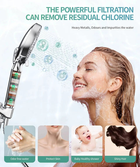 Woman under Filtered Shower Head With Handheld High Pressure 9 Spray Modes Softener Beads showing filtration benefits