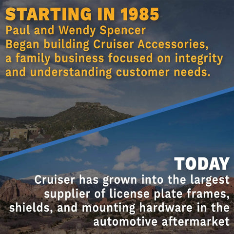 Cruiser Accessories history and growth text over landscape background image.