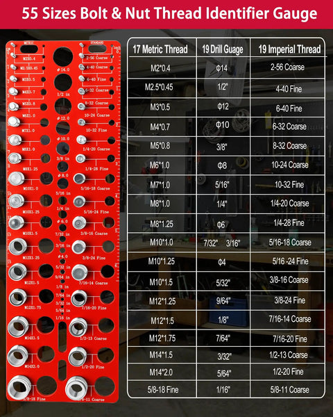 Pro Grade Thread Checker For Bolts And Nuts Identifies 30 SAE And Metric Sizes Includes 19 Standard And 17 Metric Drill Bit Gauges Quick Bolt Size Finder For M2x0.4 To M14x2.0 with size charts.