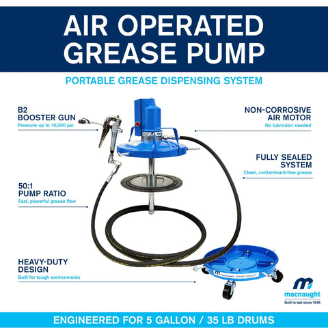 Macnaught P3TR 50:1 air-operated grease pump with booster gun, hose and drum trolley for 5 gal/35 lb drums; blue unit.
