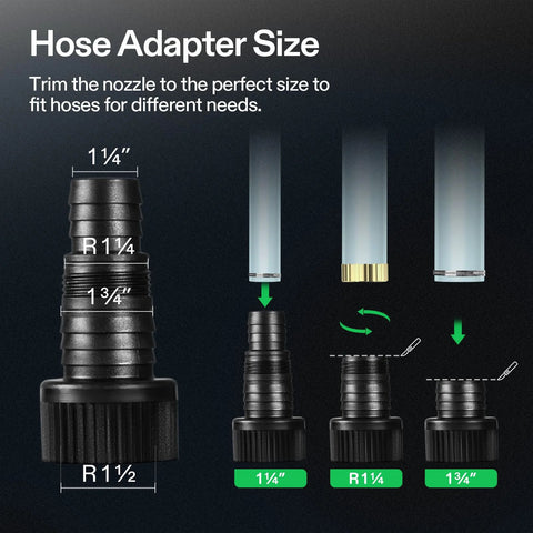 VIVOSUN hose adapter size chart for pump fittings; shows 1¼ in, R 1¼ in, and 1¾ in adapters.
