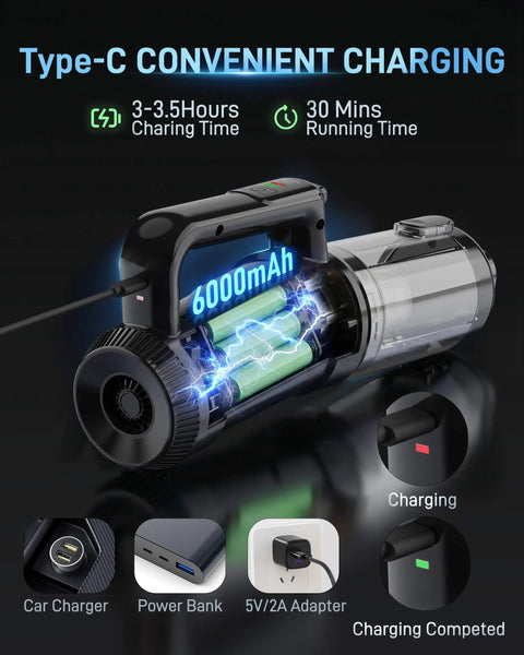 Powerful Cordless Handheld Vacuum Cleaner With 18000Pa Suction Two In One Car And Home Portable Vacuum charging options shown.