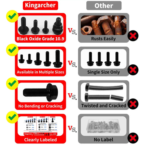 Comparison chart showing 320 Piece Metric Flange Bolts And Nuts Set With Fully Threaded M6 X 1.0, M8 X 1.25, M10 X 1.5 Bolts features.