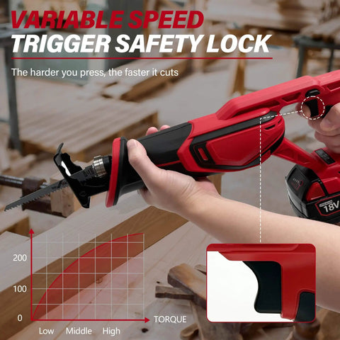 Cordless Reciprocating Saw With Brushless Motor 0-3500 RPM Tools Free Blade Install Your Go-To Workhorse For Heavy Duty Wood