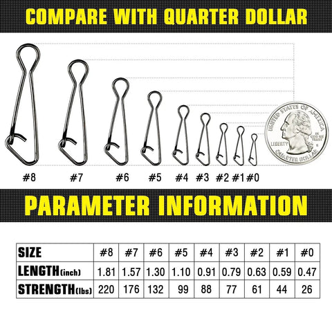 Comparison of line connector fishing snap sizes with quarter dollar illustrating Line Connector Fishing Snap Kit Stainless High Strength Snaps Swivels