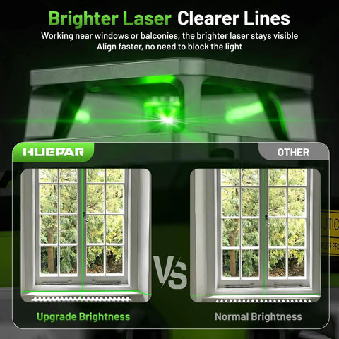 Side view of 360 Degree Laser Level With LCD Screen Self Leveling For DIY Pros And Picture Hanging 4D Laser Leveler Tool by Huepar