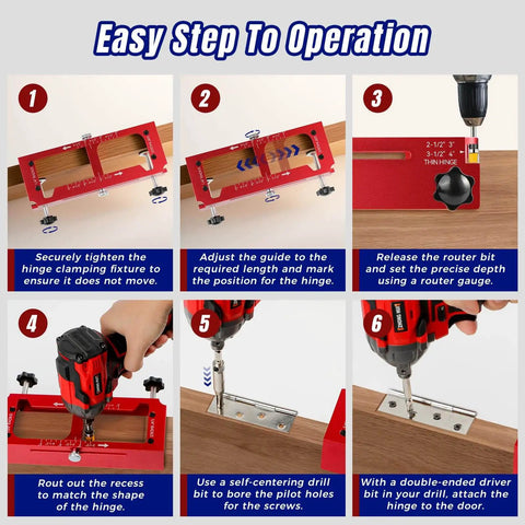 Instructions for using Upgraded Aluminum Alloy Door Hinge Jig Kit For Router Pro Grade Mortise Template, showing steps for precise hinge installation.