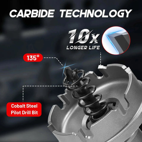 Close-up of Quick Change 9 Piece Hole Saw Kit Heavy Duty With Tungsten Carbide Cutters For Stainless Steel And Sheet Metal.