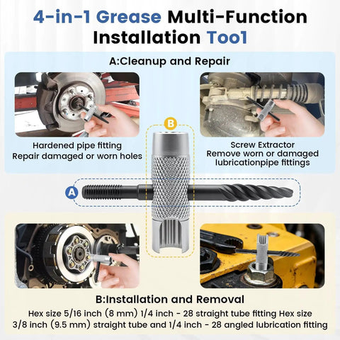 4-in-1 grease fitting tool set for install, remove, re-tap; shown in use on machinery with hex size details