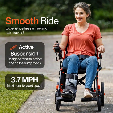 Person using GoRide Series Lightweight Foldable Electric Wheelchair With Dual 250W Brushless Motors Zero Turn Maneuverability.